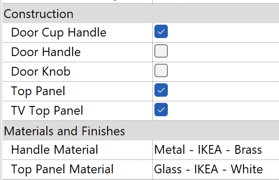 Revit dialogue of instance-based options for handle style, top panels and their respective materials. Door cup handle, top panel and TV top panels are selected. However door handle and door knob are left unselected, meaning that the render will appear without them.